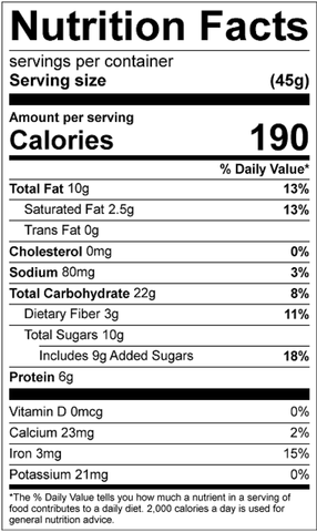 01 28 2020 Kanuck NRG Block Label