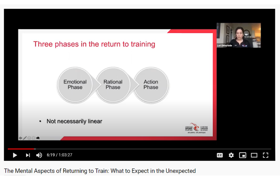 Mental Aspects of Returning to Train